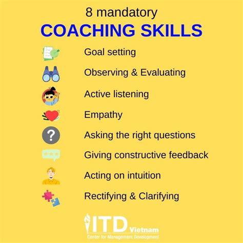 coaching skills for leaders opm.